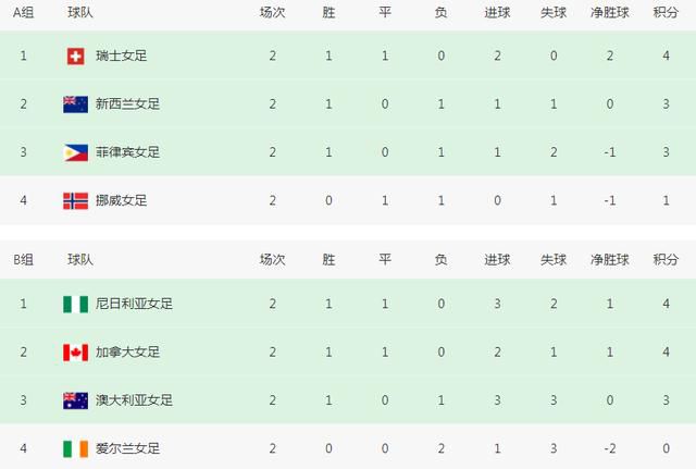 久草五月