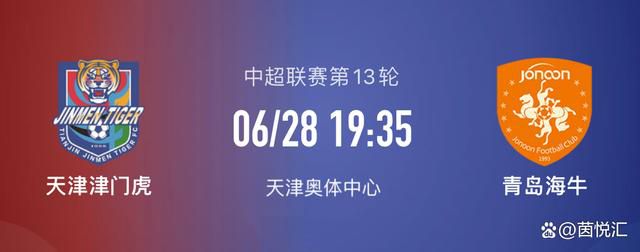 奇米狠狠去