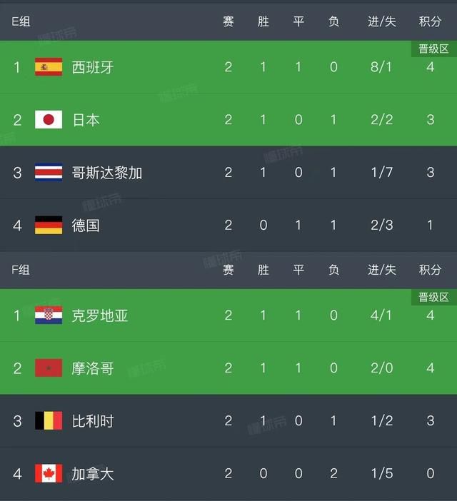 香春传