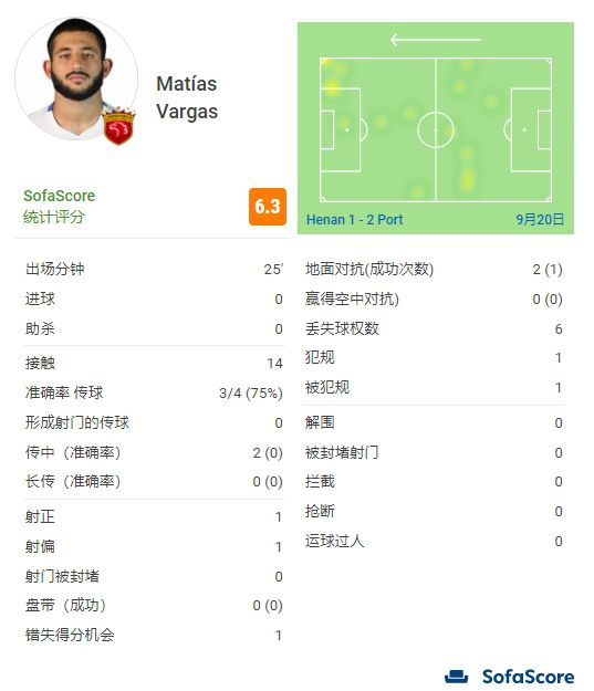 看污软件