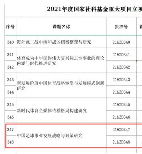 伊人22综合