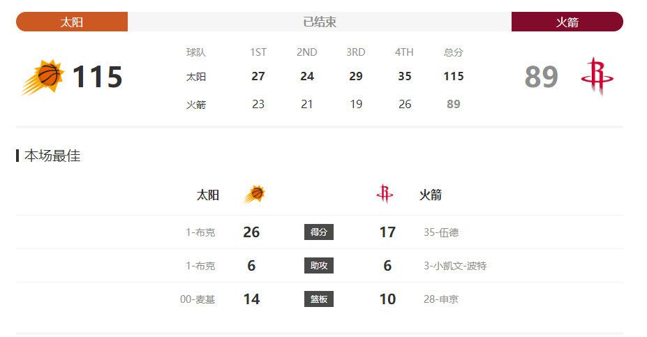 山东大学 贾磊
