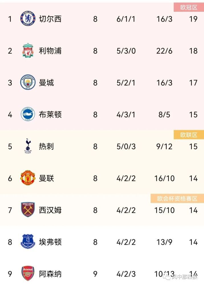 丁香综合在线