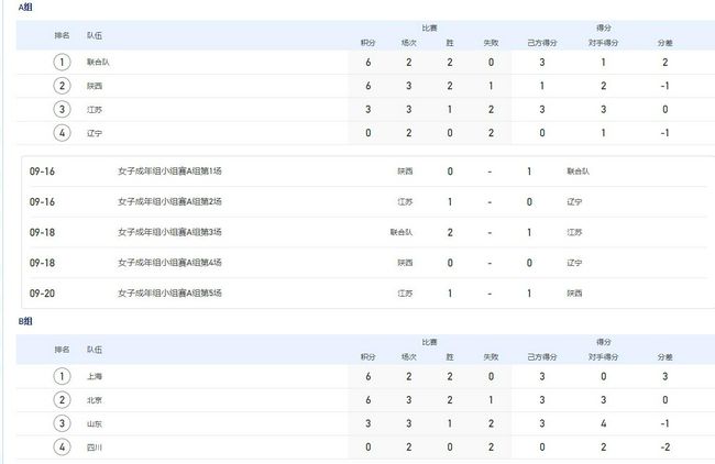 久久精品国内偷自一区